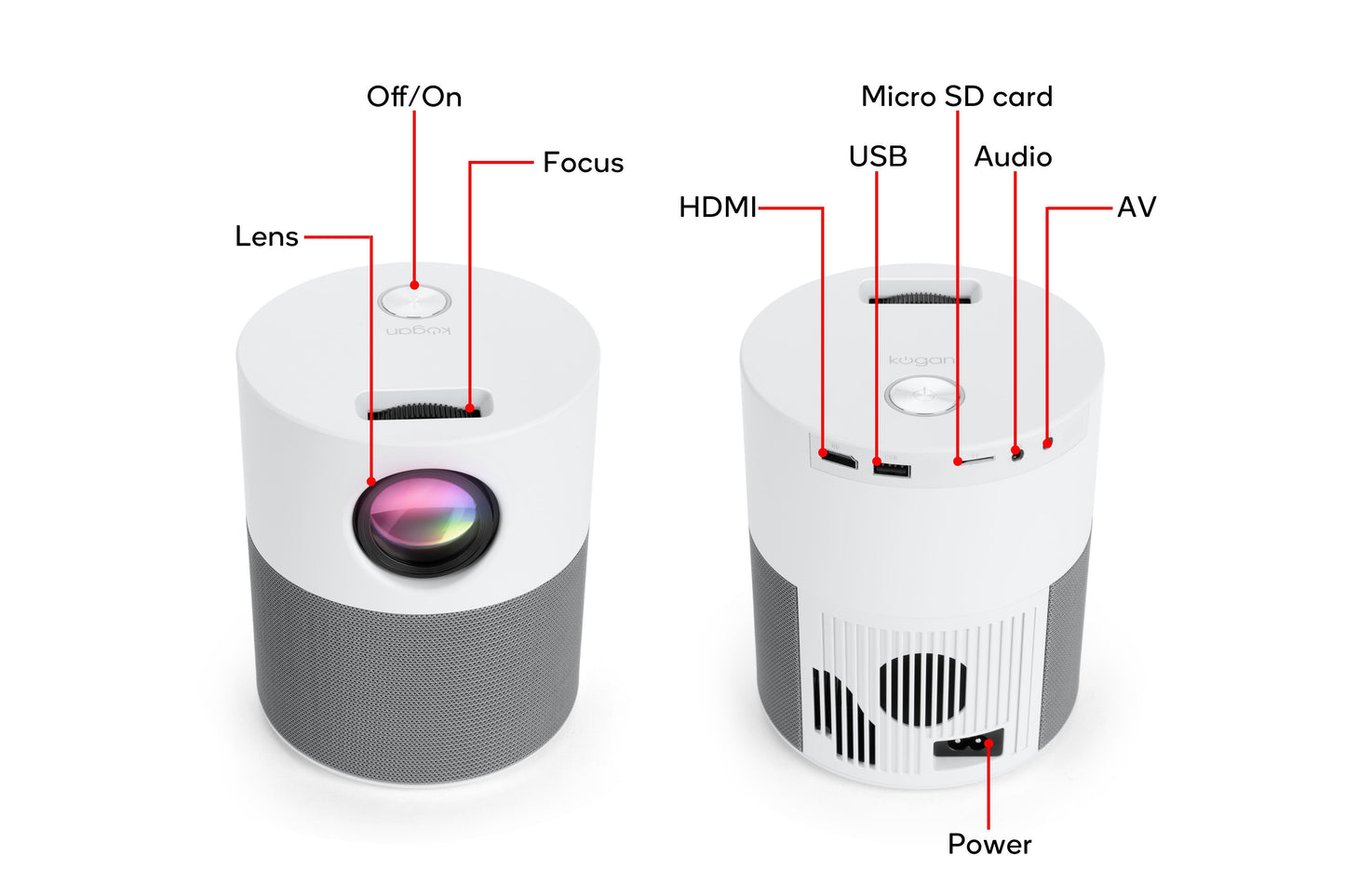 NNEKG 4000 Lumens FHD Wi Fi Mini Projector (M700)