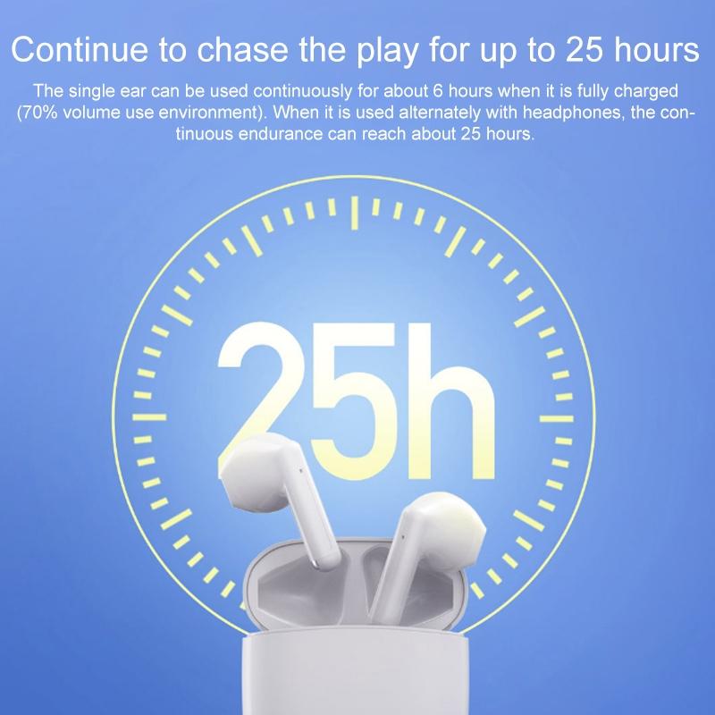 NNEDSZ White Wireless Bluetooth Earbuds